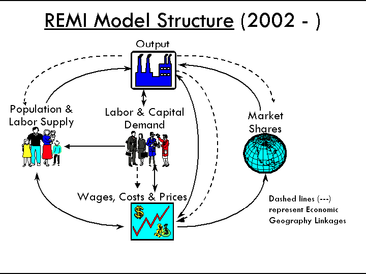 Tax and Fiscal study illustration