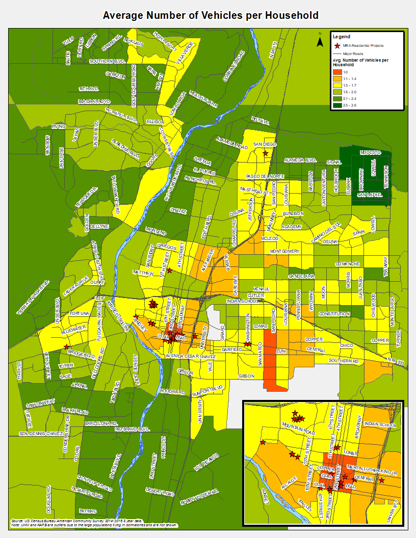 Economic Development, Planning, Forecasting study illustration