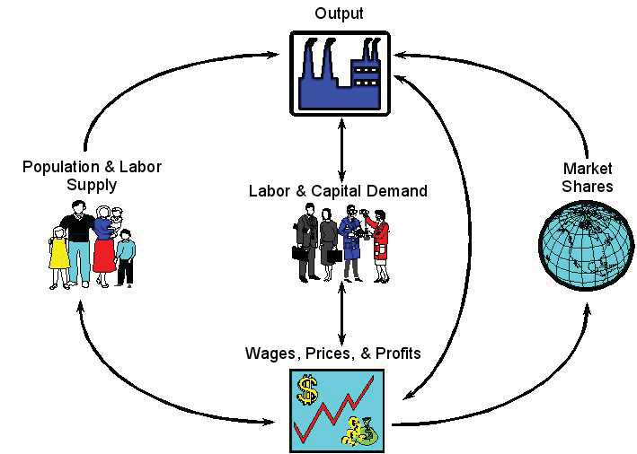 Tax and Fiscal study illustration